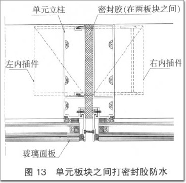 單元式幕墻節(jié)點(diǎn)設(shè)計(jì)中的四大核心問(wèn)題與應(yīng)對(duì)策略